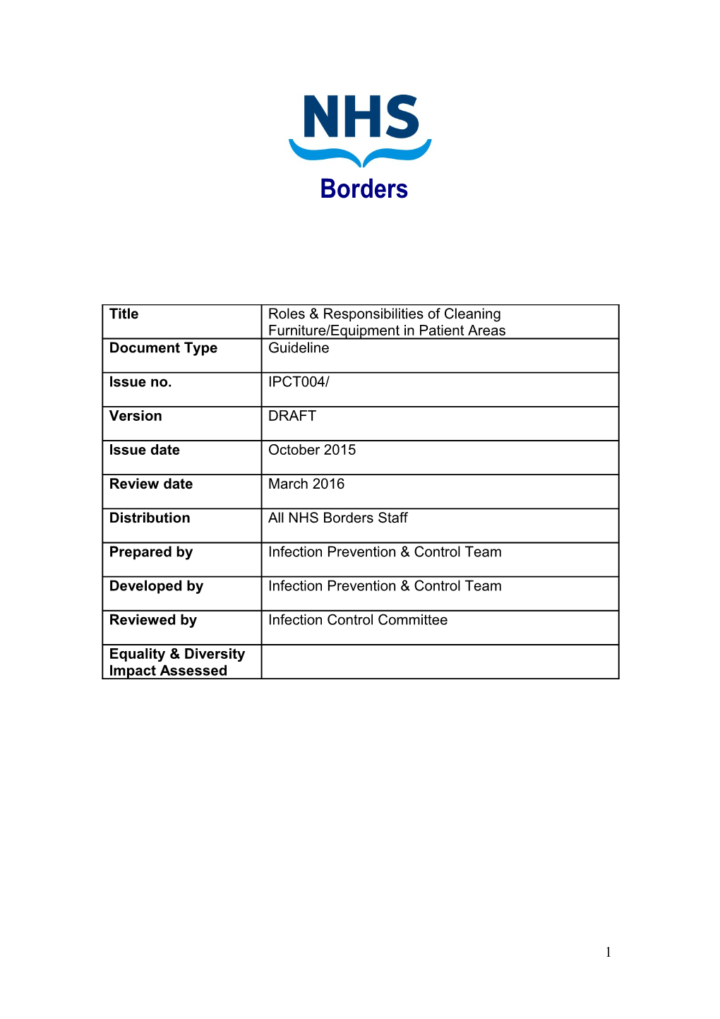 Roles/Responsibilities of Cleaning Furniture/Equipment in Patient Areas