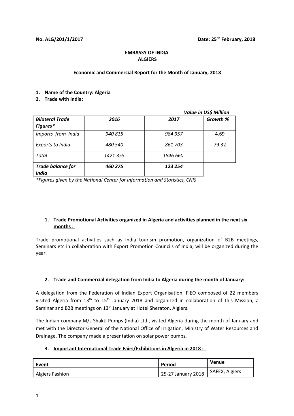 Economic and Commercial Report for the Month of January, 2018