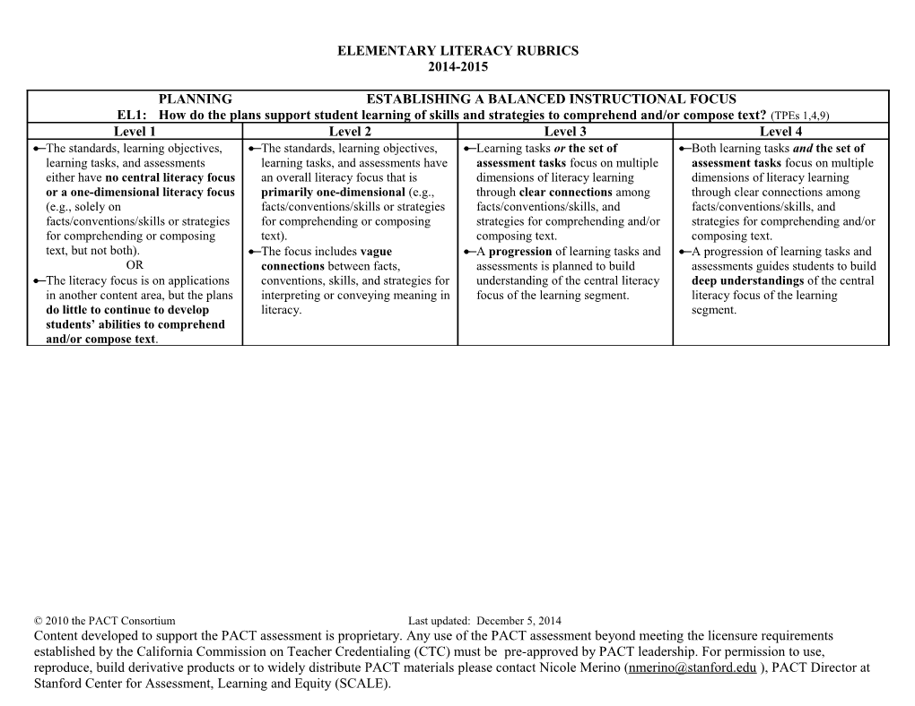 Elementary Literacy Rubrics