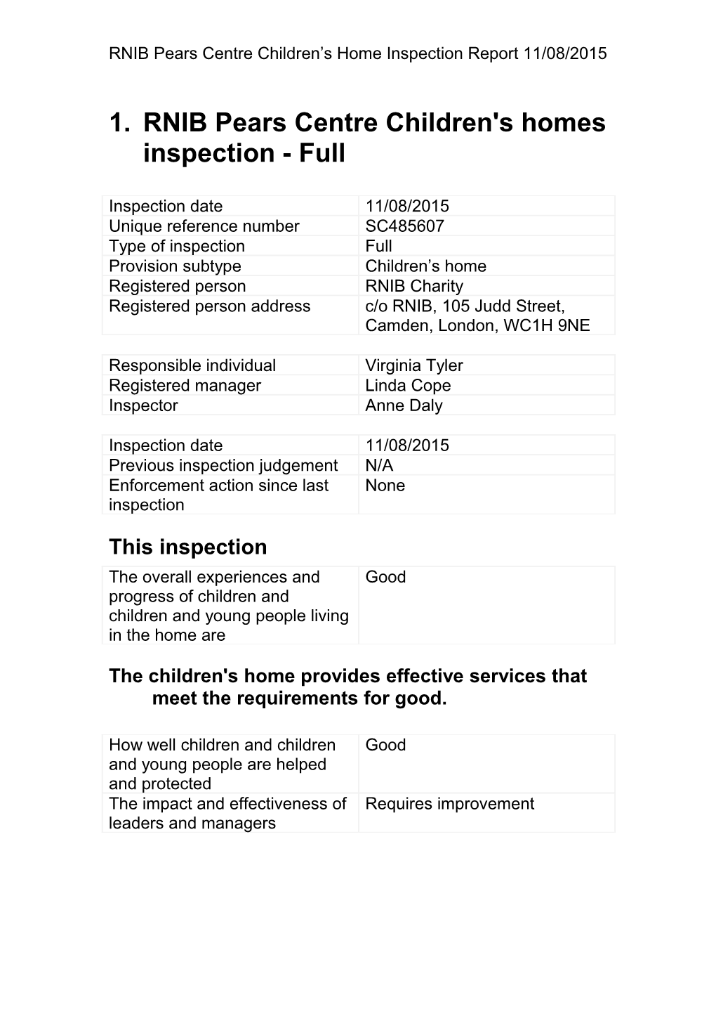 RNIB Pears Centre Children's Homes Inspection - Full