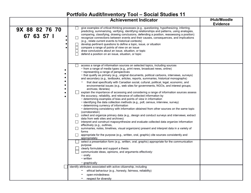 Portfolio Audit/Inventory Tool Social Studies 11