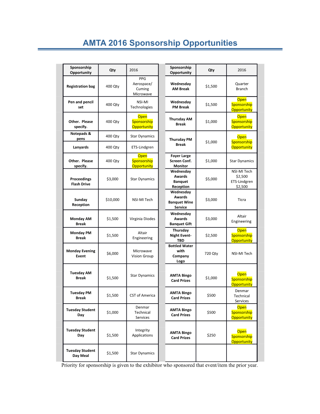 AMTA 2016 Sponsorship Opportunities