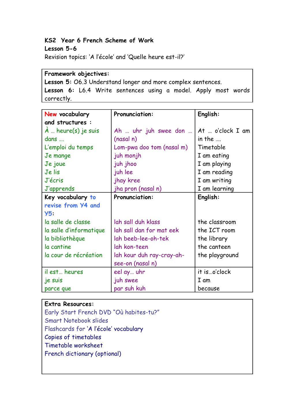 KS2 Year 3 French Scheme of Work