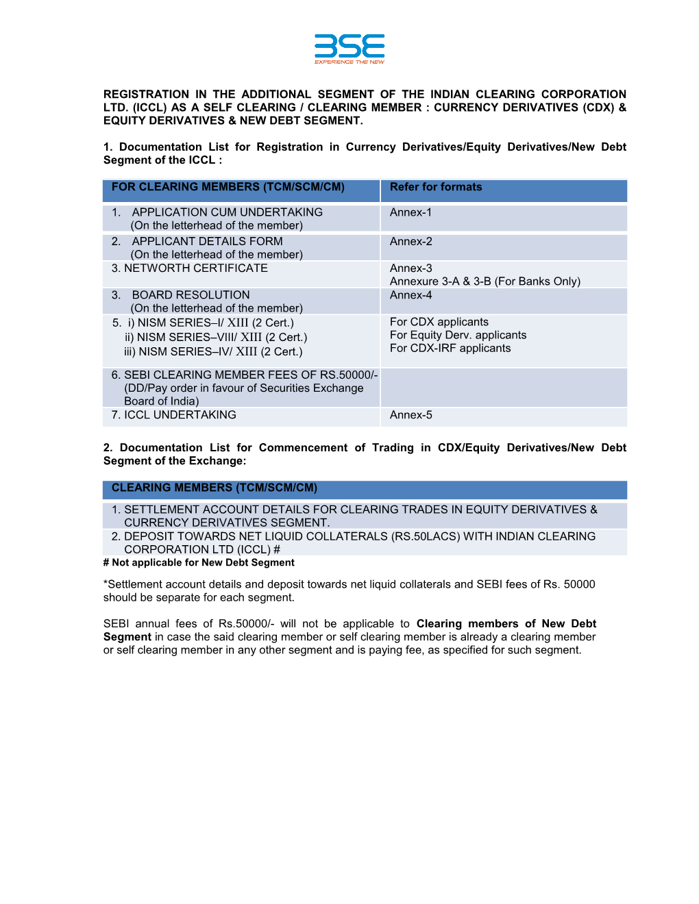 Registration in the Additional Segment of the Indian Clearing Corporation Ltd. (Iccl)