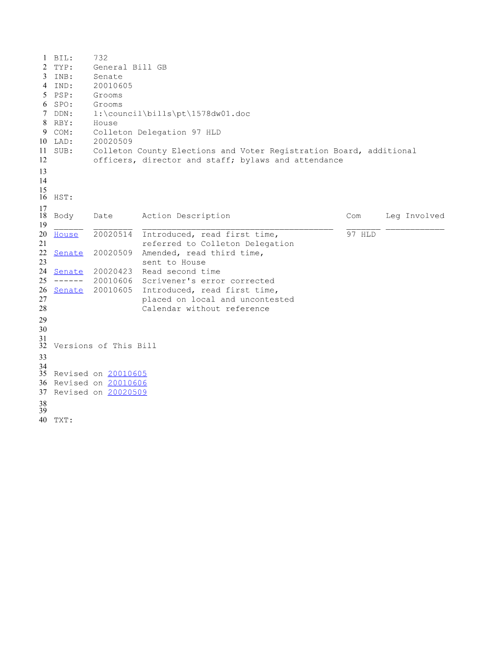 2001-2002 Bill 732: Colleton County Elections and Voter Registration Board, Additional