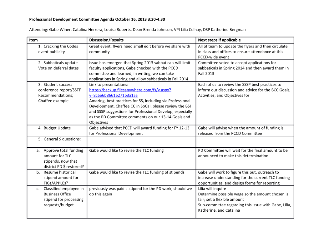 Professional Development Committee Agenda October 16, 2013 3:30-4:30