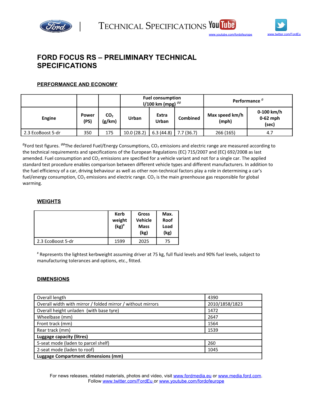 Ford FOCUS RS Preliminary Technical Specifications