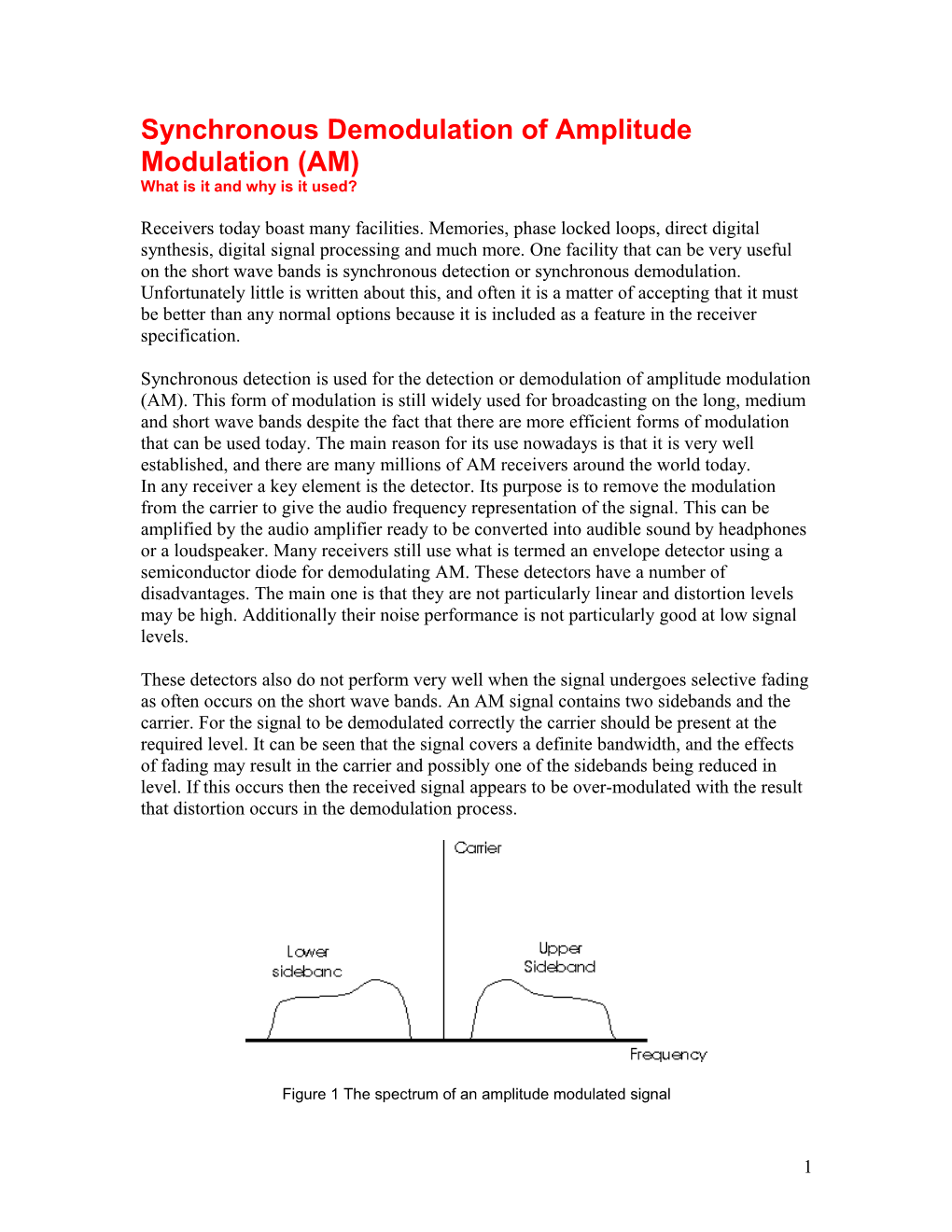 Synchronous Demodulation of Amplitude Modulation (AM)