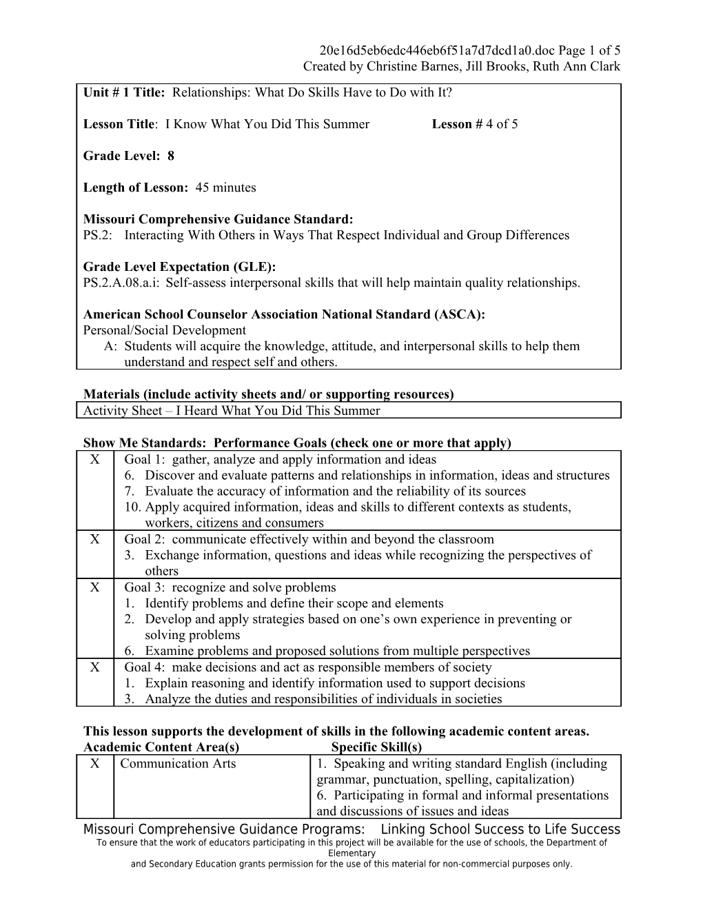 Materials (Include Activity Sheets And/ Or Supporting Resources) s17