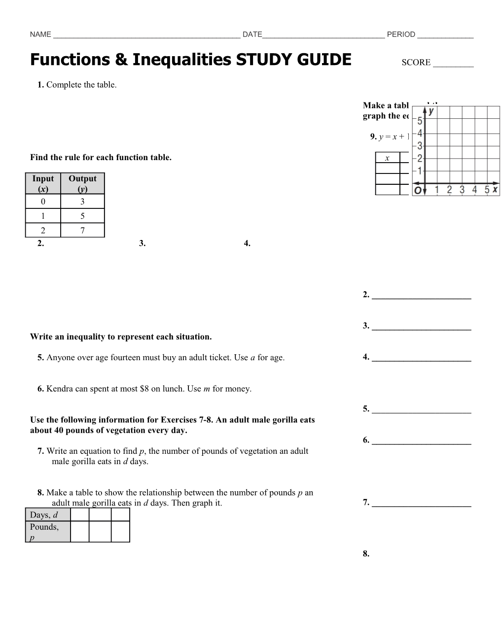 Functions & Inequalities STUDY GUIDE SCORE ______