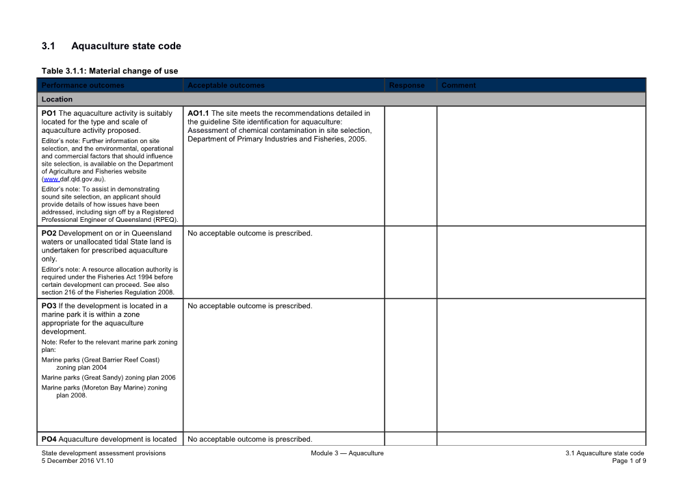 Module 3.1 - Aquaculture Area State Code