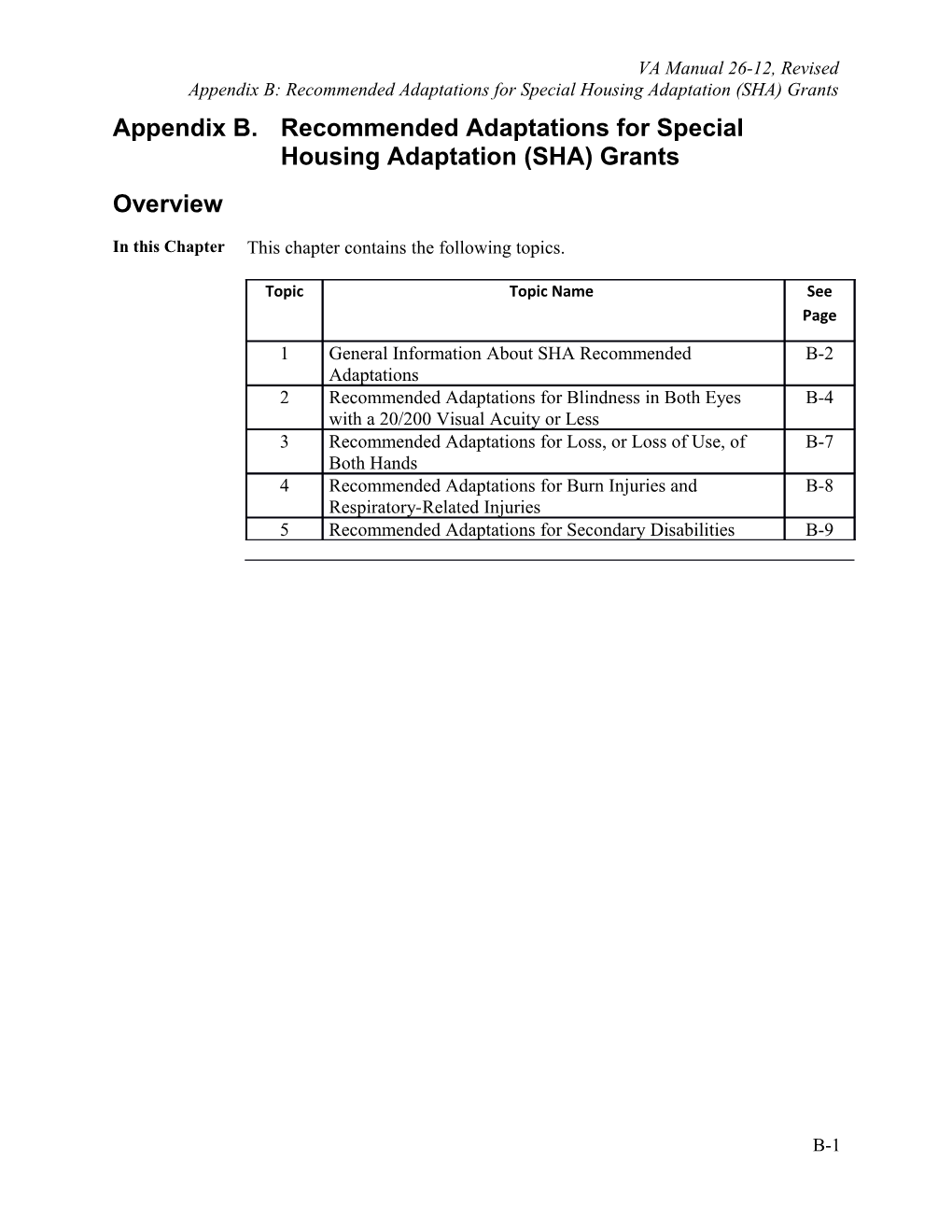 Appendix B. Recommended Adaptations for Special Housing Adaptation (SHA) Grants