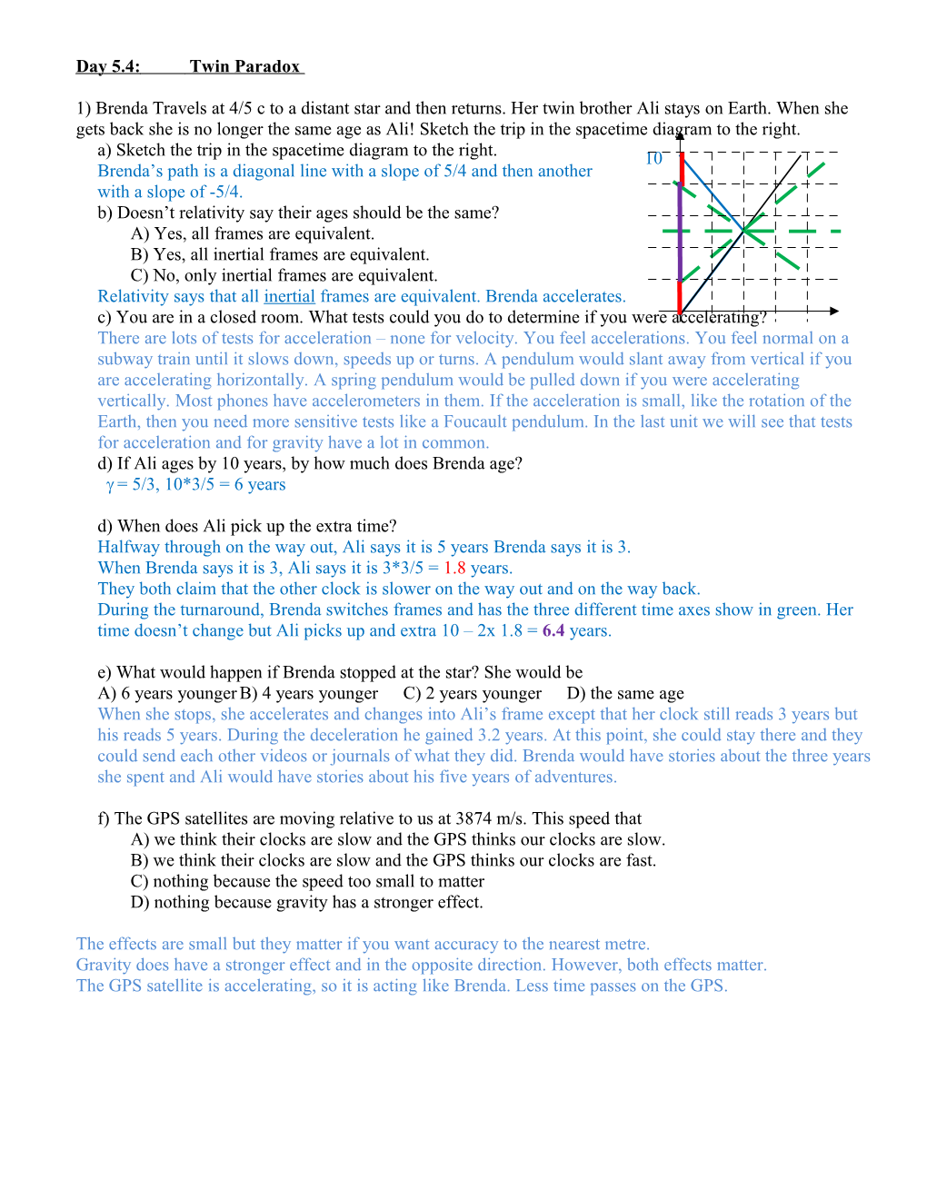 Day 5.4: Twin Paradox