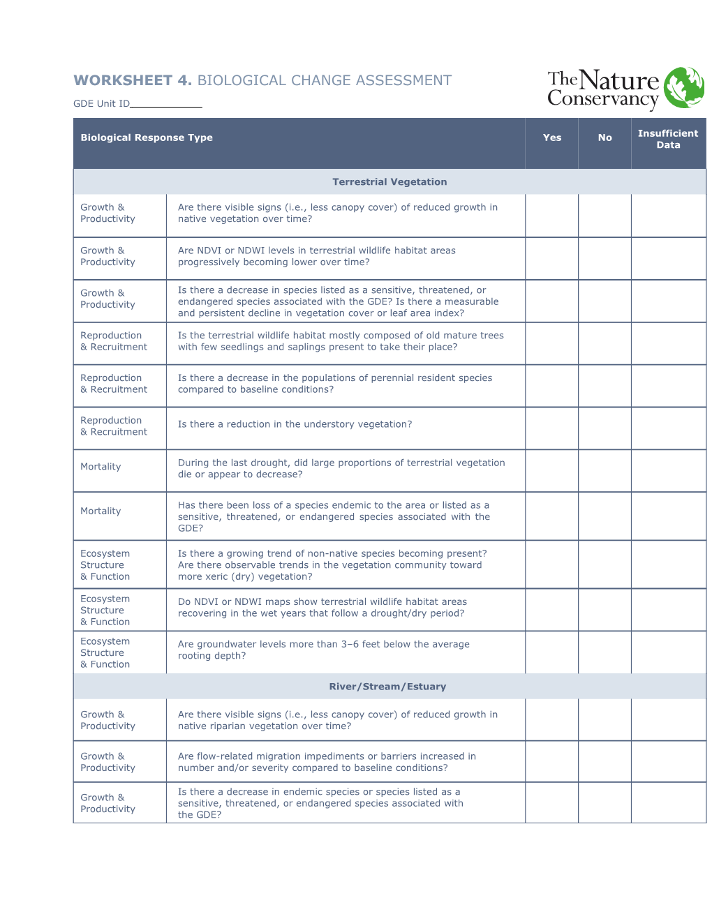 Worksheet 4. Biological Change Assessment