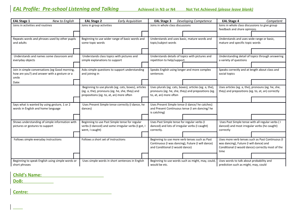 EAL Profile: Pre-School Listening and Talking Achieved in N3 Or N4 Not Yet Achieved (Please