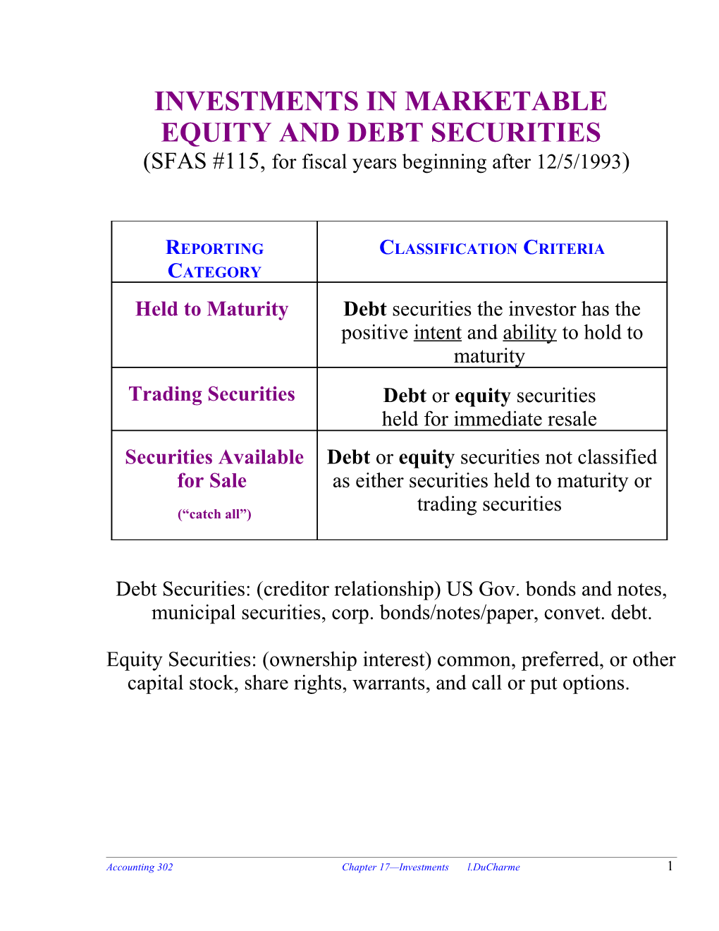 Investments in Marketable Equity and Debt Securities