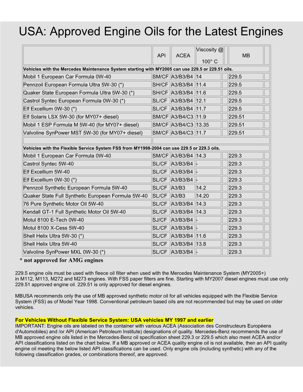 Mercedes-Benz Engine Oil Recommendations