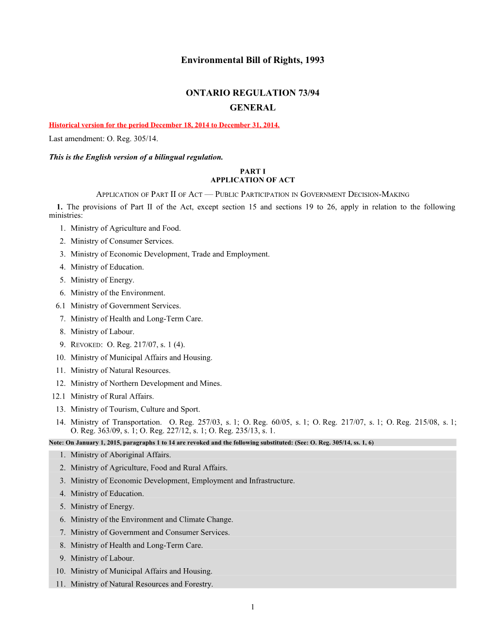 Environmental Bill of Rights, 1993 - O. Reg. 73/94