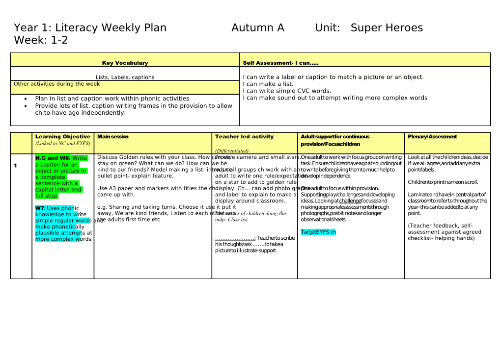 Year 1: Literacy Weekly Plan Autumn a Unit: Super Heroes Week: 1-2