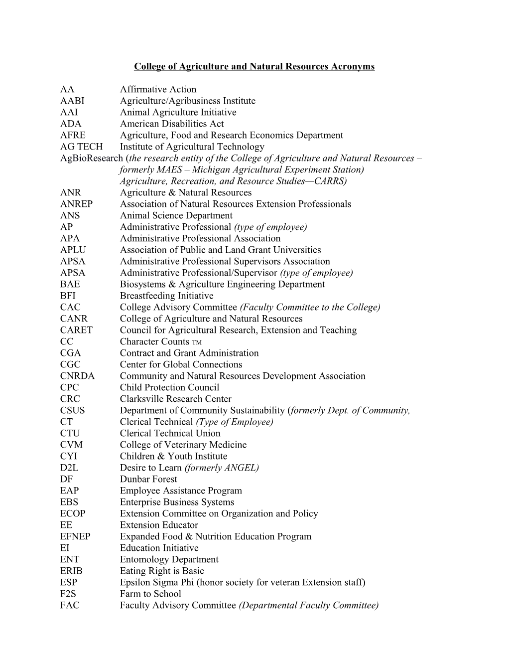 College of Agriculture and Natural Resources Acronyms