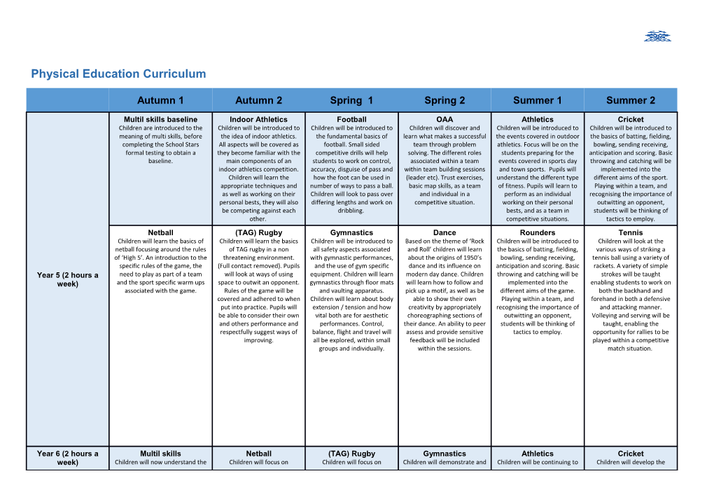 Physical Education Curriculum