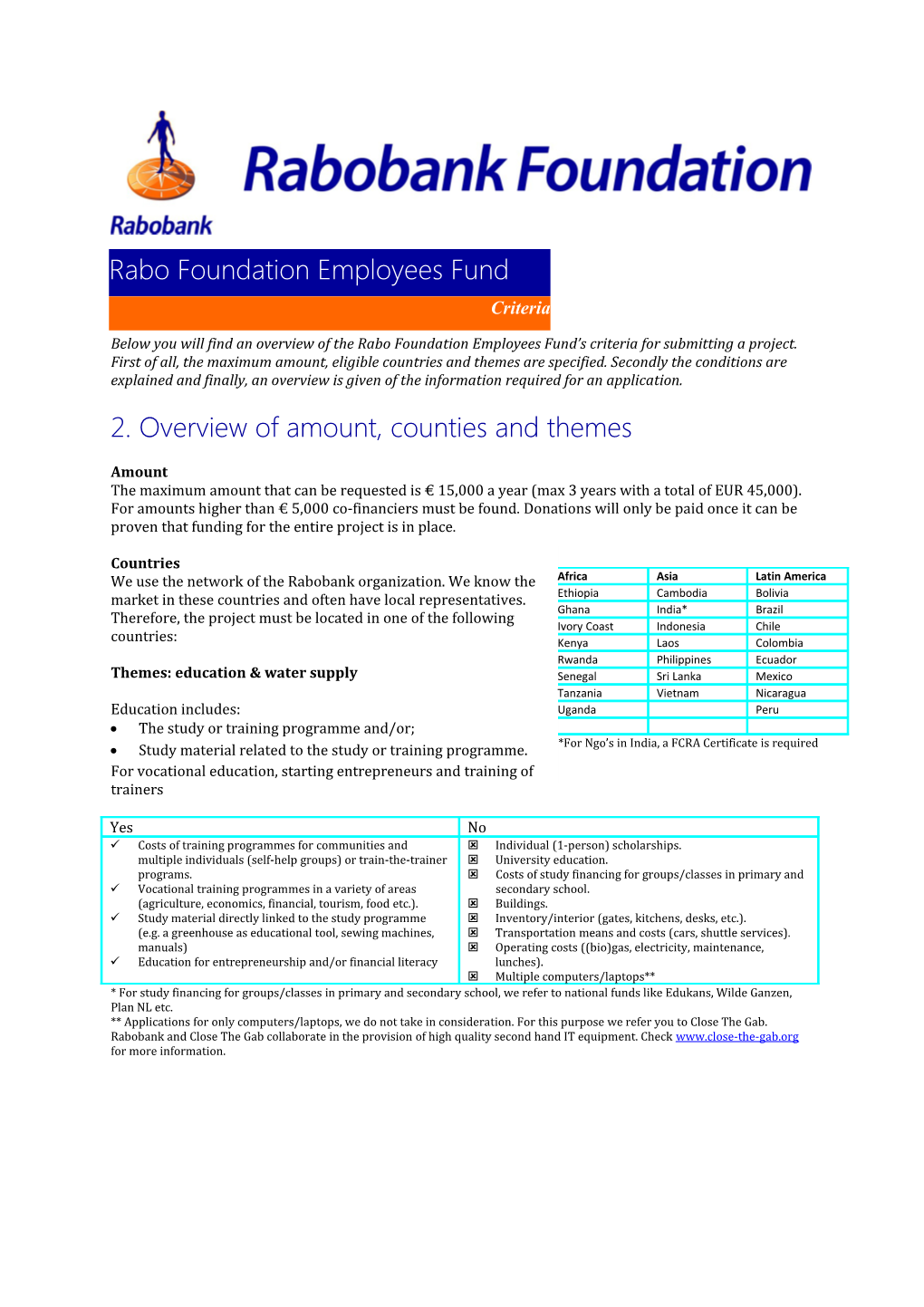 Bijlage: Criteria Rabo Share4more