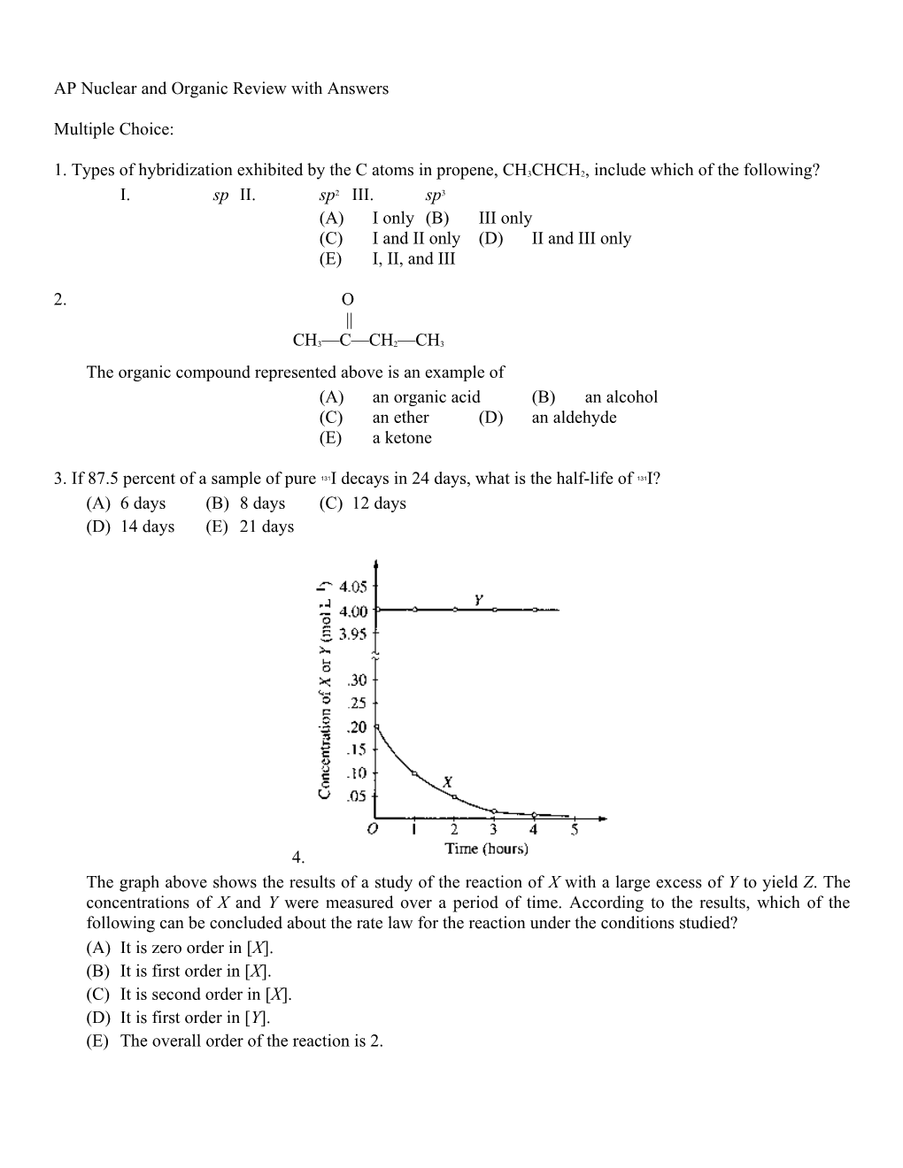 AP Nuclear and Organic Review