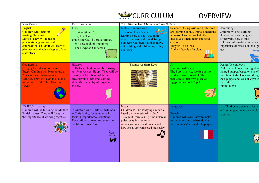 Curriculum Overview