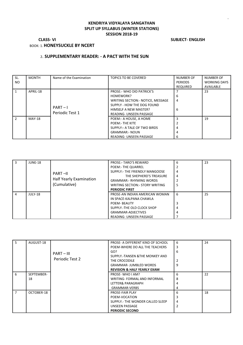 Split up Syllabus (Winter Stations)