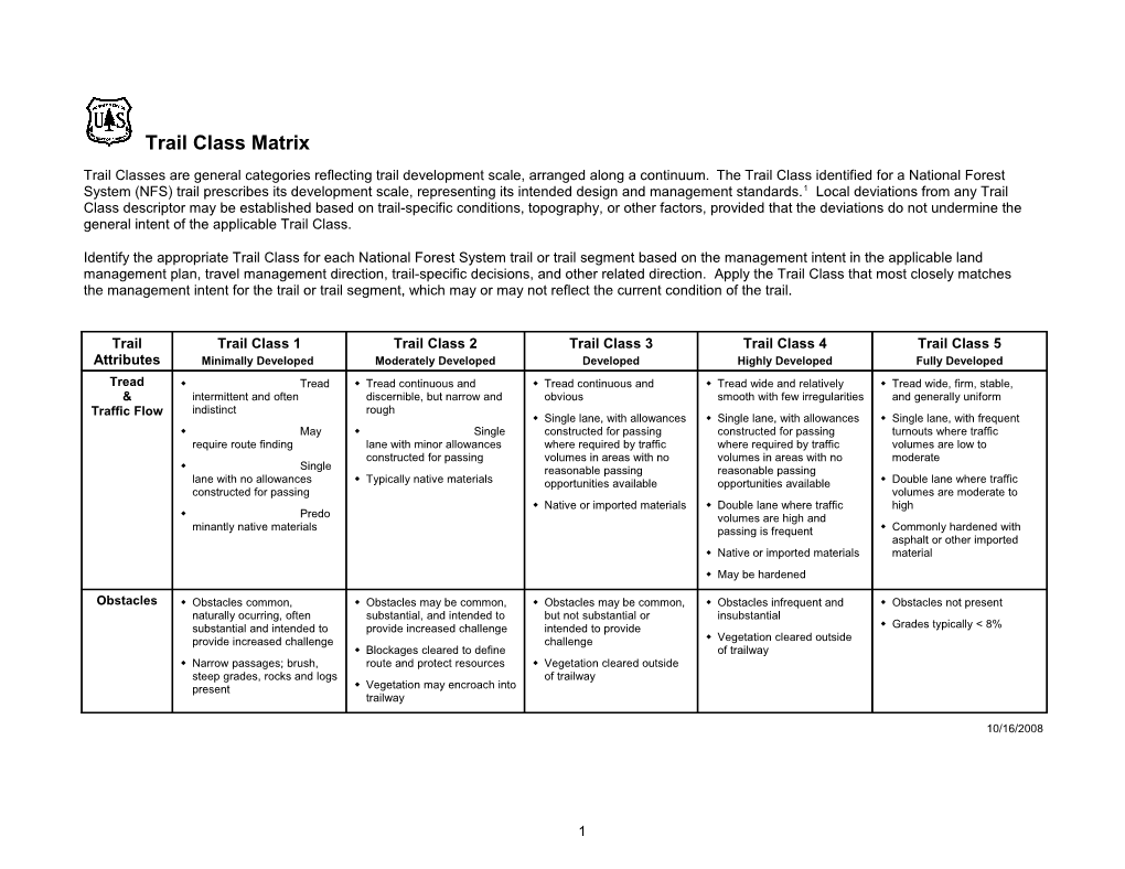 National Trail Management Classes