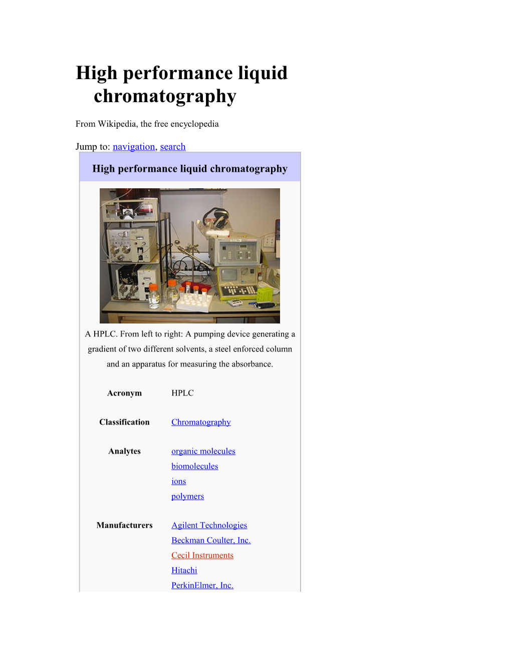 High Performance Liquid Chromatography