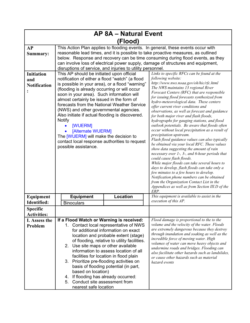 Prioritize Pre-Flooding Activities on Basis of Flooding Potential (In Part, Based on Location)