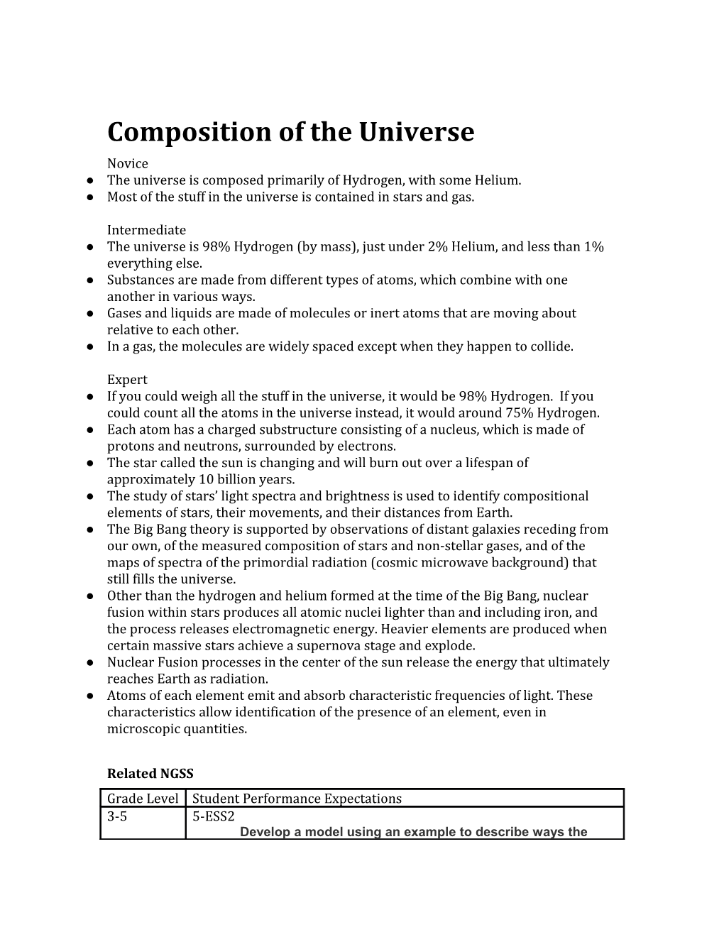 Composition of the Universe