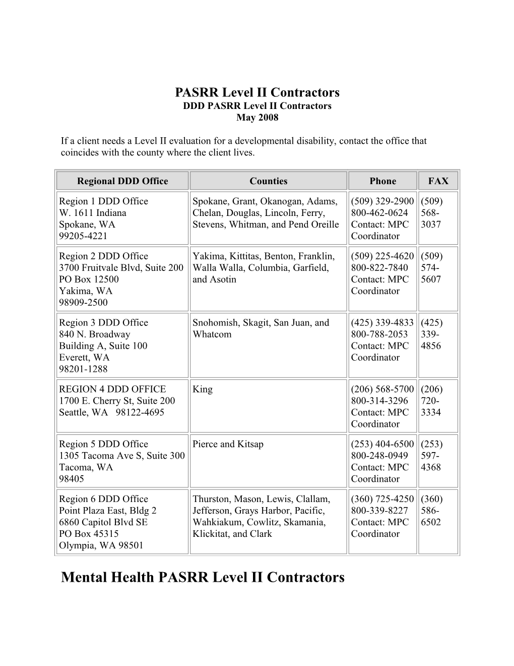 DDD PASRR Level II Contractors