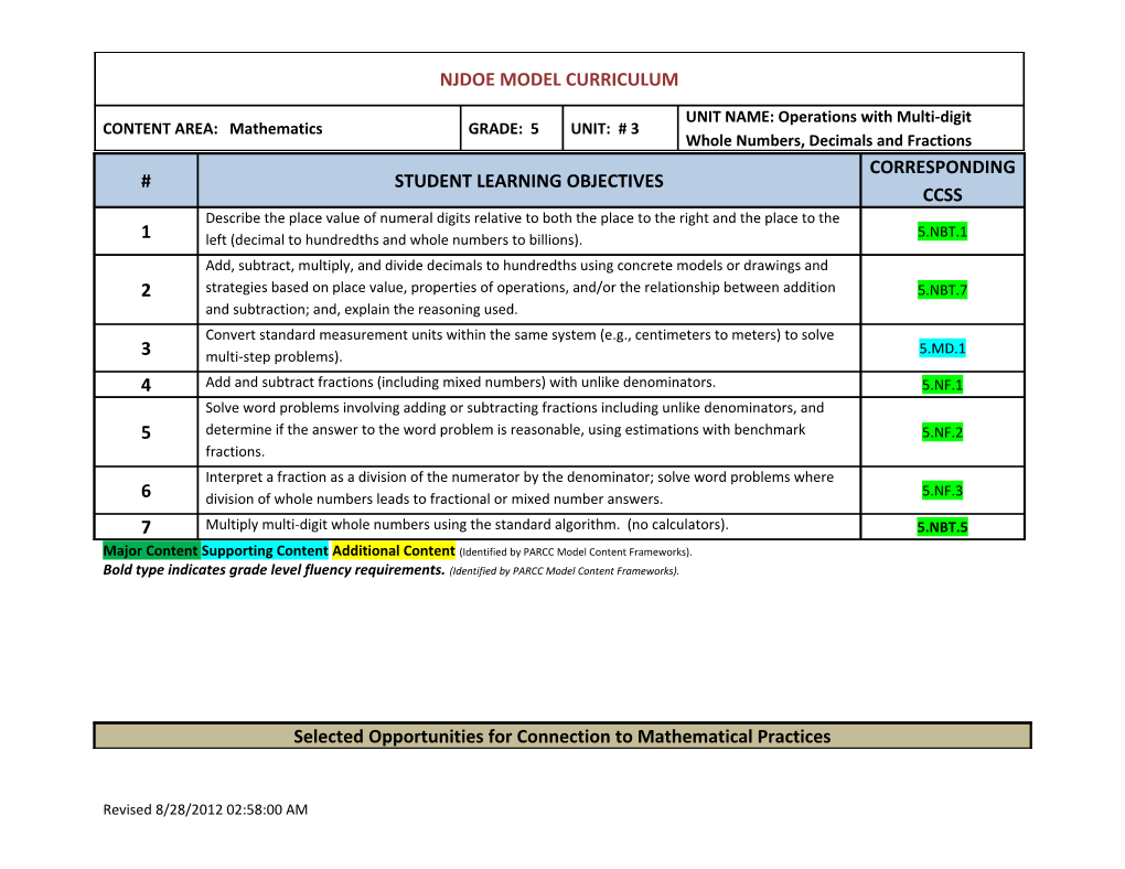 Major Content Supporting Content Additional Content (Identified by PARCC Model Content