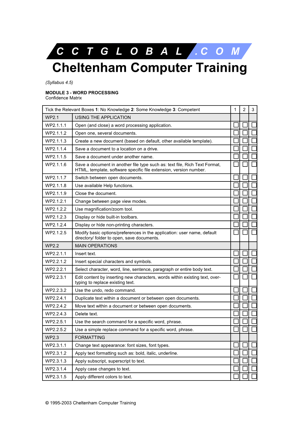 Module 1 - Concepts of Information Technology (It)