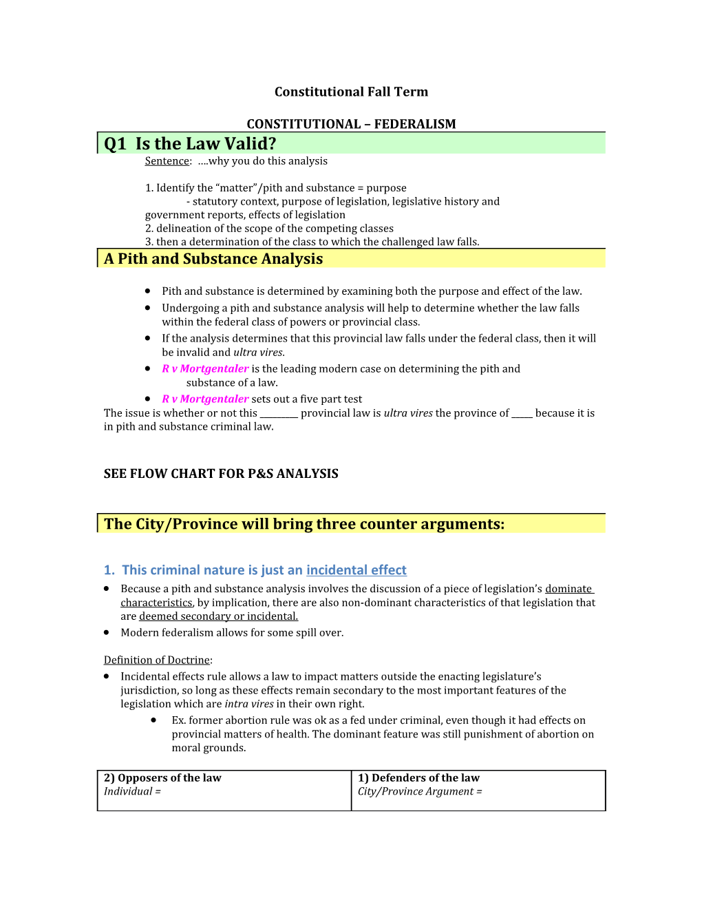 Constitutional Fall Term