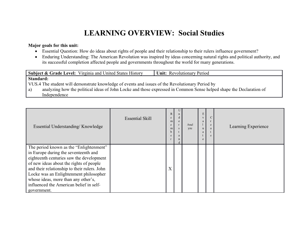 LEARNING OVERVIEW: Social Studies