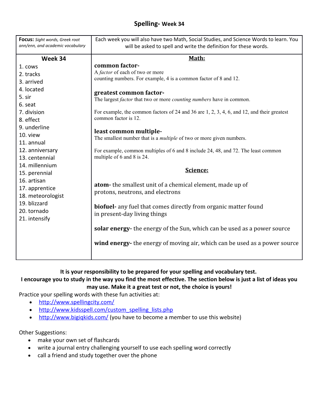 It Is Your Responsibility to Be Prepared for Your Spelling and Vocabulary Test