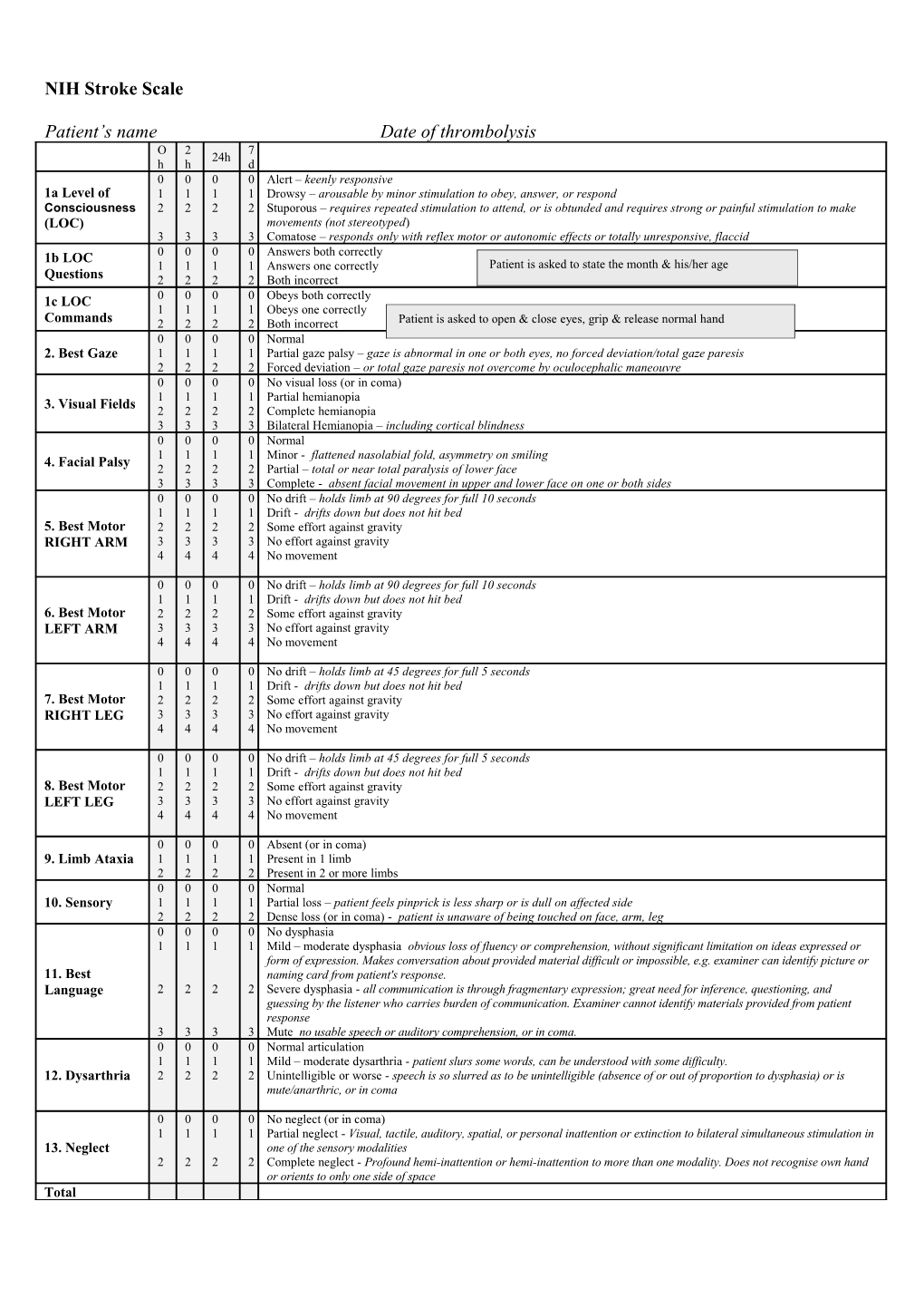 Rtpa ASSESSMENT GUIDES