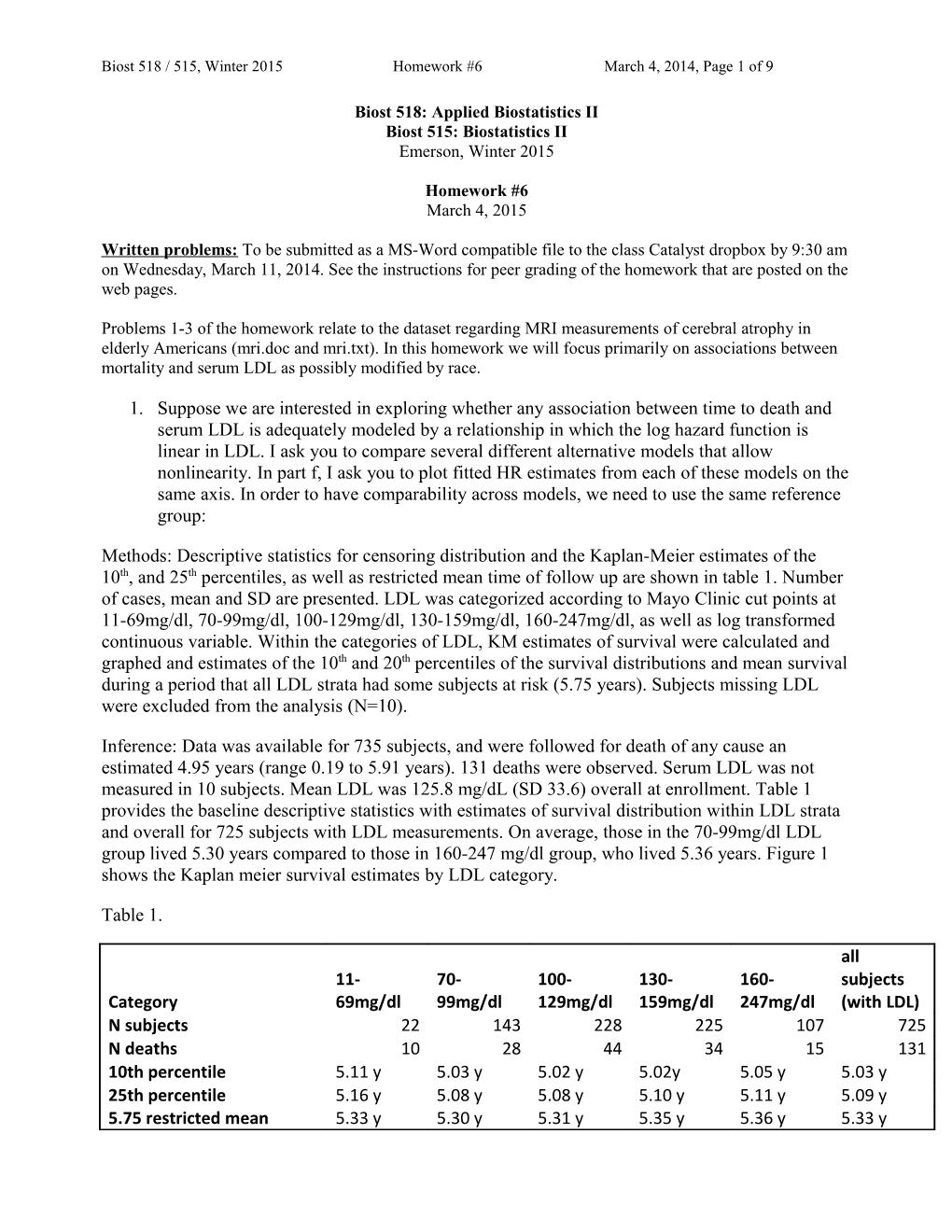 Biost 518: Applied Biostatistics II