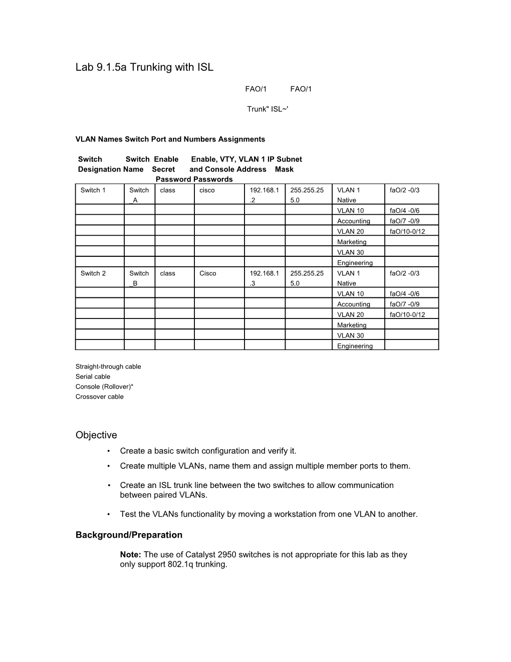 VLAN Names Switch Port and Numbers Assignments