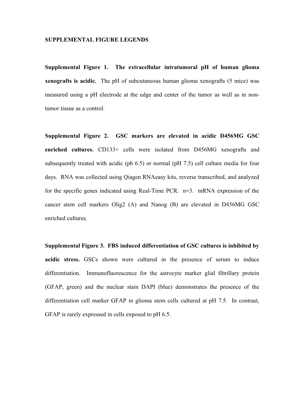 Isolation of Cells and Culture with Ph Treatment