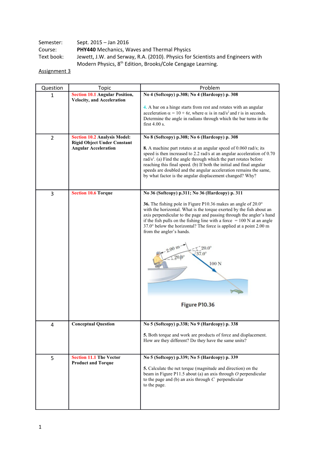 Course:PHY440 Mechanics, Waves and Thermal Physics