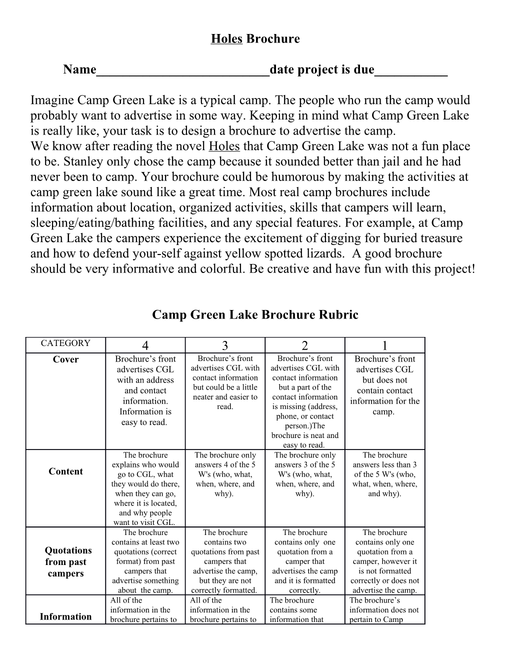 Camp Green Lake Brochure Rubric