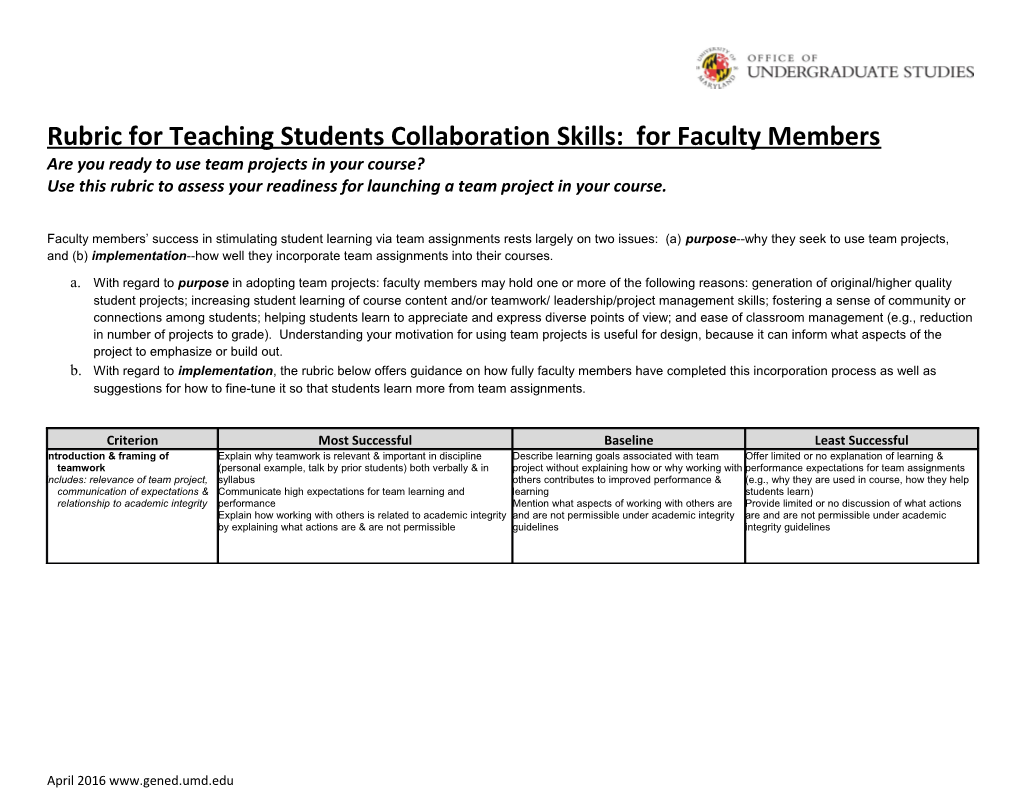 Rubric for Teaching Students Collaboration Skills: for Faculty Members Are You Ready To