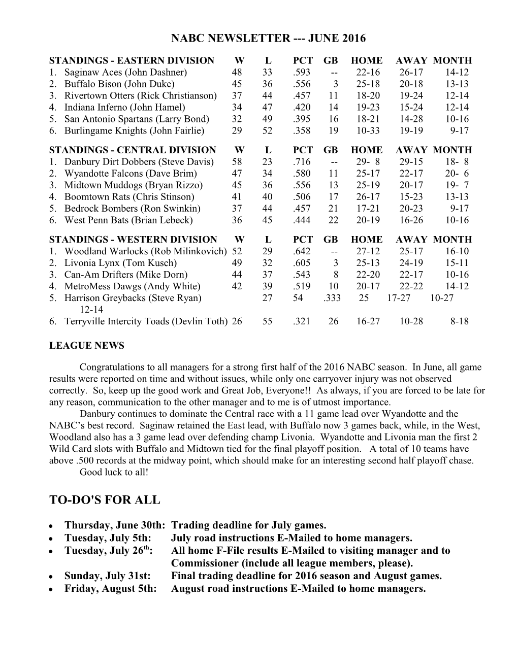 Standings - Western Division