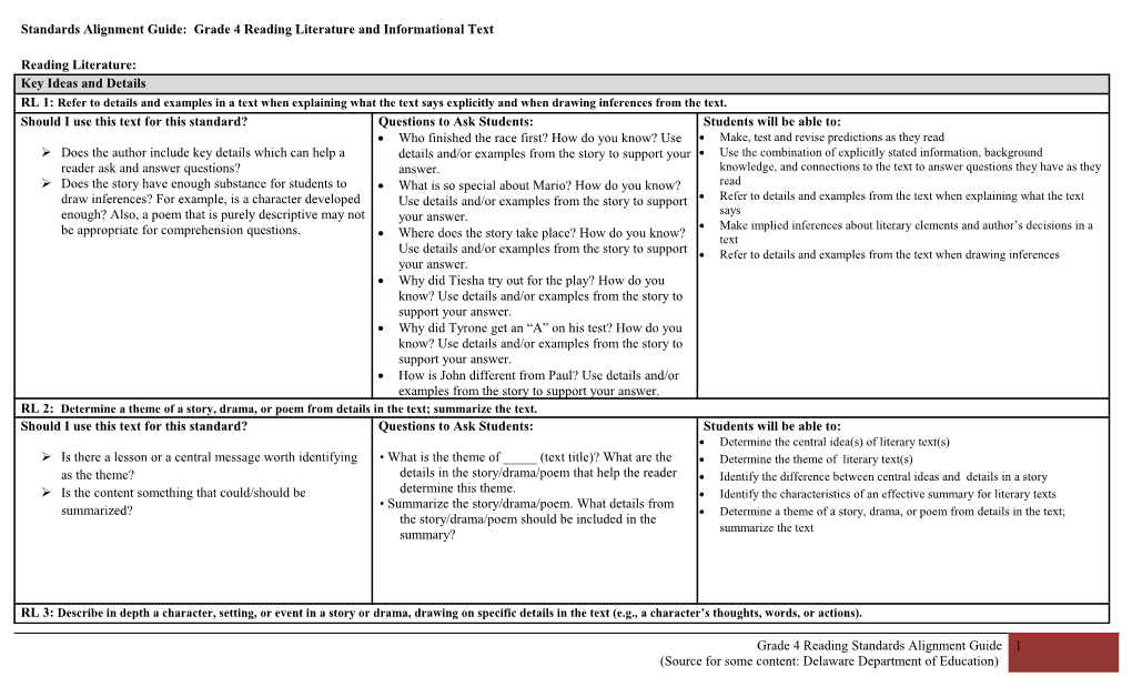 Standards Alignment Guide: Grade4 Reading Literature and Informational Text