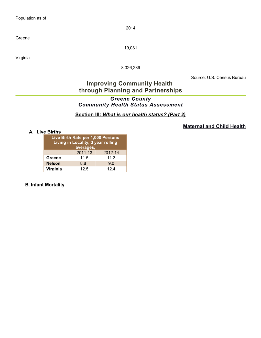 Community Health Status Assessment