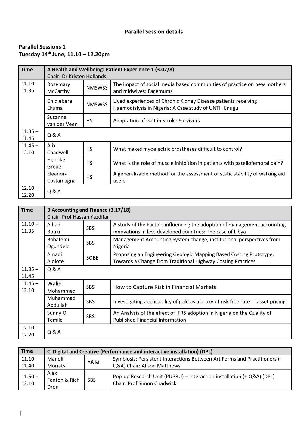 Parallel Session Details